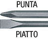 R15256: Scalpello con attacco SDS Plus; FORMAT