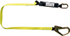 S55146: Belt fall arrester with energy absorber; MILLER