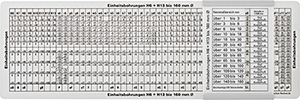 F50480: Calibro di accoppiamento ISO; FORMAT
