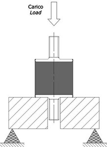 P80045: Antivibrante maschio-maschio; DALMAR