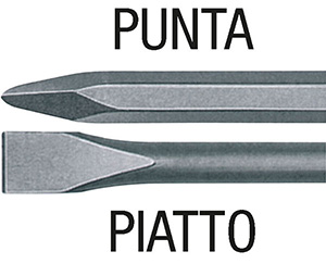 R15256: Scalpello con attacco SDS Plus; FORMAT