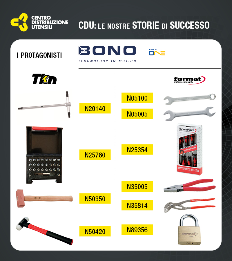 TKN CDU Storie di successo - Si chiama Pietro, ma non torna indietro - Di Nicolò Pasqualin