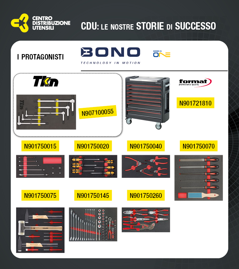 TKN CDU Storie di successo - Provare per credere - Di Nicolò Pasqualin